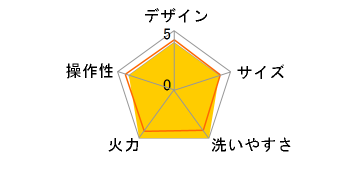 ₫₫ EA-DF10AM-BA [ubN]̃[U[r[