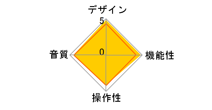 BTR15 FIO-BTR15-B [Black]�̃��[�U�[���r���[