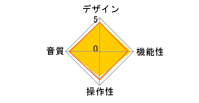 BR13 FIO-BR13�̃��[�U�[���r���[