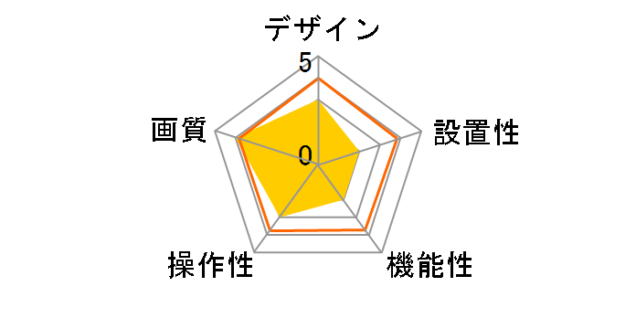 KJ-199 [�u���b�N]�̃��[�U�[���r���[