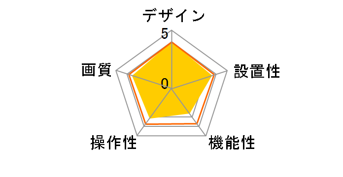 KJ-200 [�u���b�N]�̃��[�U�[���r���[