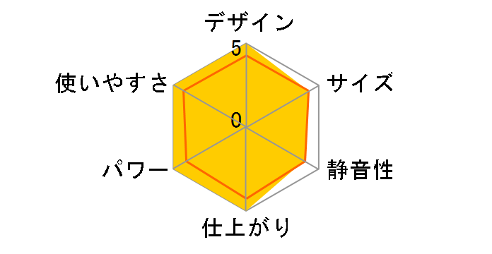 SN1851W [�z���C�g]�̃��[�U�[���r���[