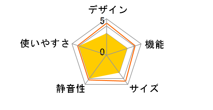 KUSN-12B-W [�z���C�g]�̃��[�U�[���r���[