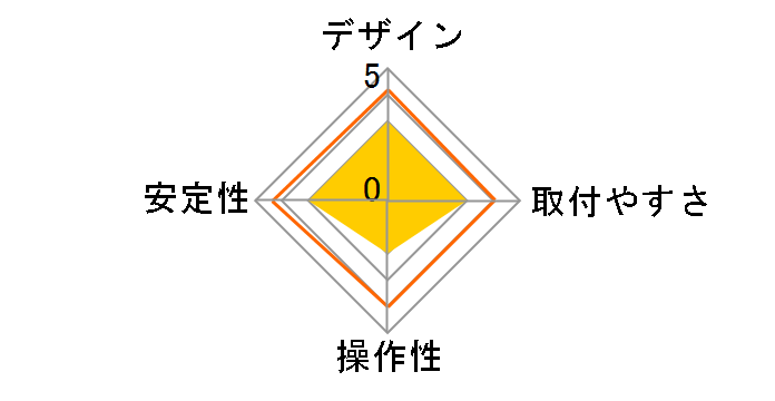 GH-AMEP1-BK [�u���b�N]�̃��[�U�[���r���[