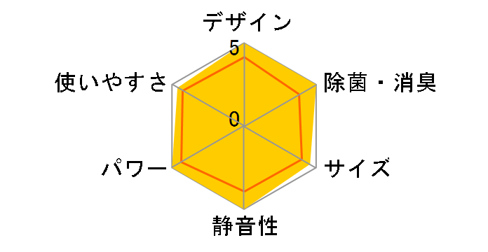 �G�I���A CS-X564D2-W [�N���X�^���z���C�g]�̃��[�U�[���r���[