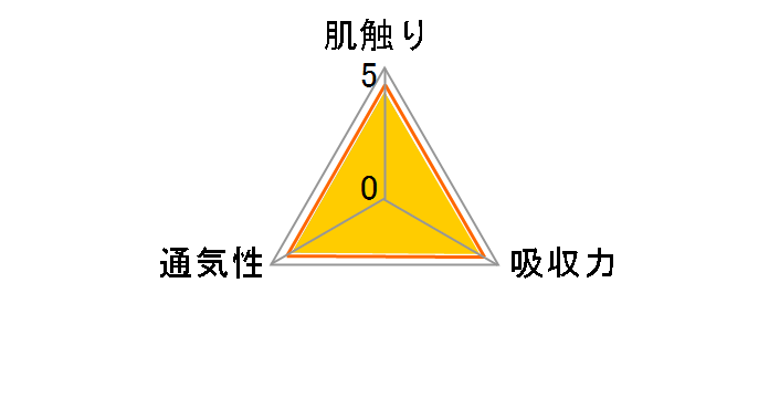 �}�~�[�|�R�p���c �h�������� L�T�C�Y 42�����̃��[�U�[���r���[