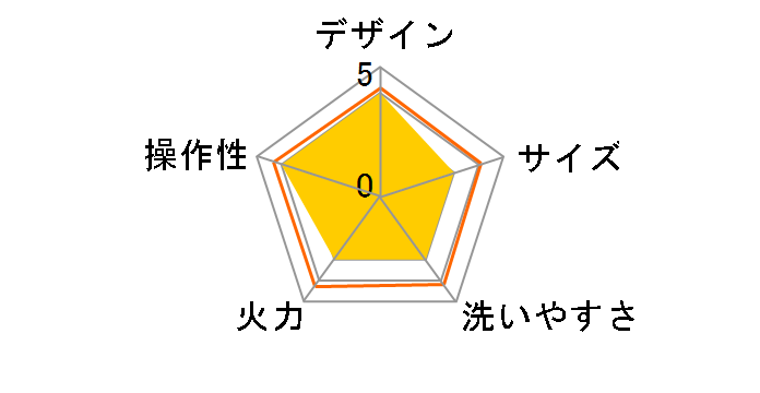 COK-YH100F-W [�z���C�g]�̃��[�U�[���r���[