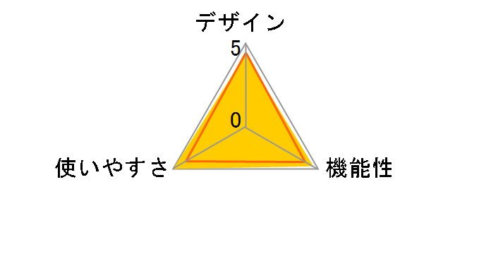 HB-KG11R5-W [�z���C�g]�̃��[�U�[���r���[