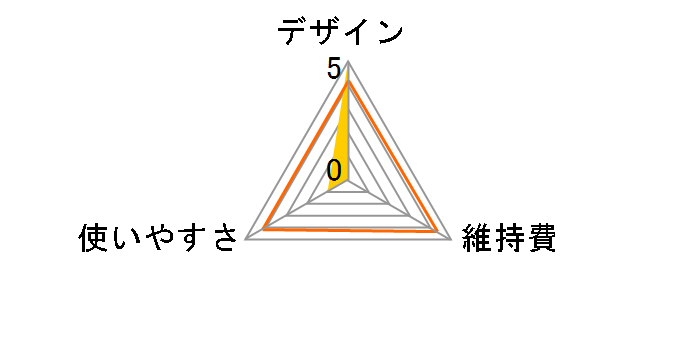 Iberis HB-FPN517�̃��[�U�[���r���[