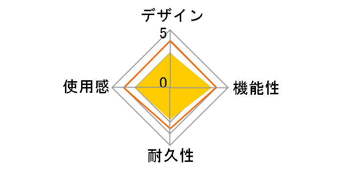 PS5�p �N�[�����O�t�@��II ANS-PSV030BK [�u���b�N]�̃��[�U�[���r���[