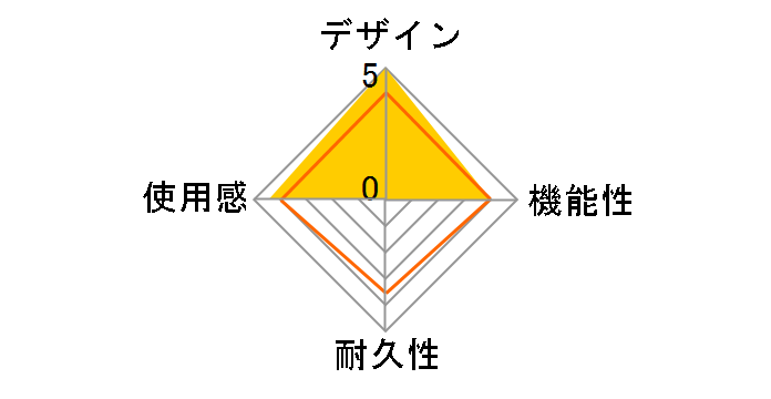 PS5�p �Q�[�~���O���u��USB�n�u�X�^���h ANS-PSV032WH [�z���C�g]�̃��[�U�[���r���[