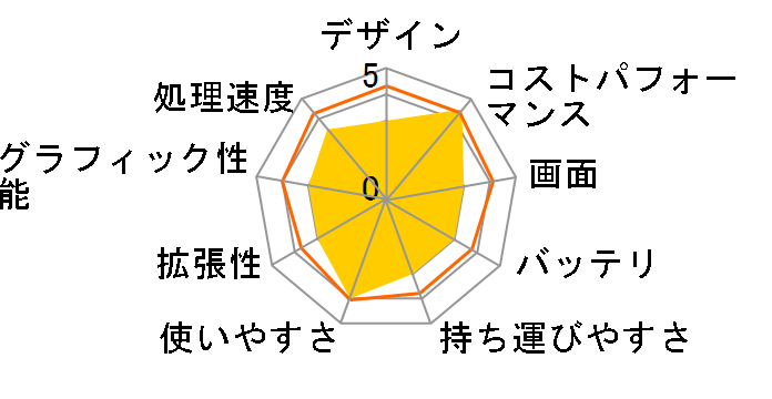 FMV Lite WA1/H3 Windows 11 Home�ECore i3�E8GB�������ESSD 256GB�EOffice���ڃ��f�� FMVWH3A131_KC [�u���b�N]�̃��[�U�[���r���[