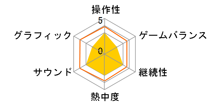 ���C�f�B�A���g �V���o�[�K�� [�ʏ��] [Nintendo Switch]�̃��[�U�[���r���[