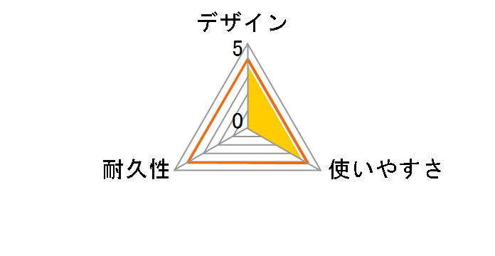 MPA-CCF10PNF [1m �g�L���L(�s���N�~�u���b�N)]�̃��[�U�[���r���[