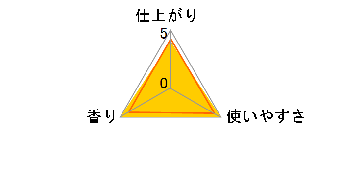 �n�~���O �f�������� �t���[�����u�[�P�̍��� �߂����p 2000ml�̃��[�U�[���r���[