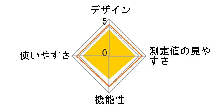 HCR-7308T2�̃��[�U�[���r���[