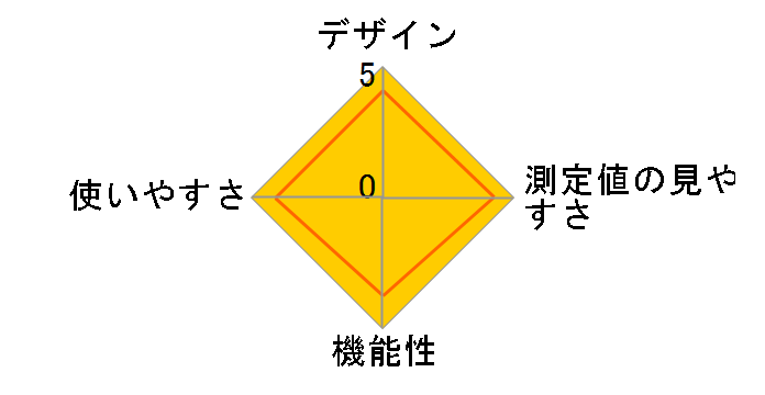 ET-C405S�̃��[�U�[���r���[
