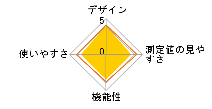 ET-P237WZ�̃��[�U�[���r���[