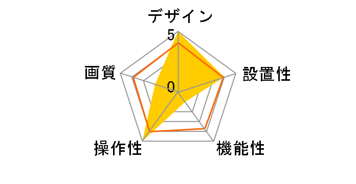 Meeting Owl 3 MTW300 [�z���C�g]�̃��[�U�[���r���[