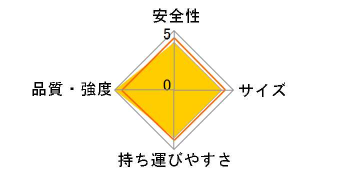 AS-2�̃��[�U�[���r���[