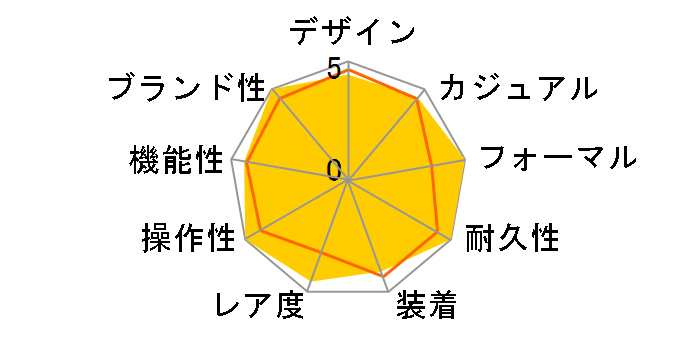 1908 52508 [�u���b�N���U�[�x���g �u���b�N]�̃��[�U�[���r���[