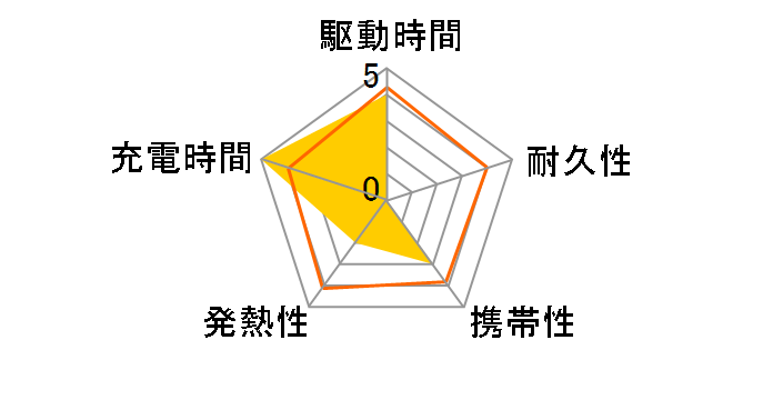 MOT-MB20001-GY [���e�O���[�W��]�̃��[�U�[���r���[