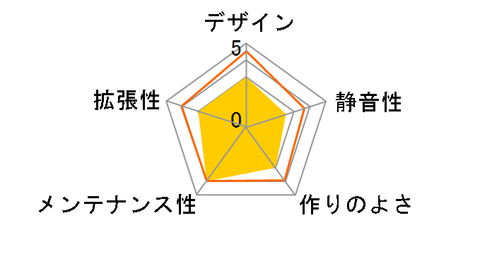 Q300L V2 Q300LV2-KGNN-S00 [�u���b�N]�̃��[�U�[���r���[