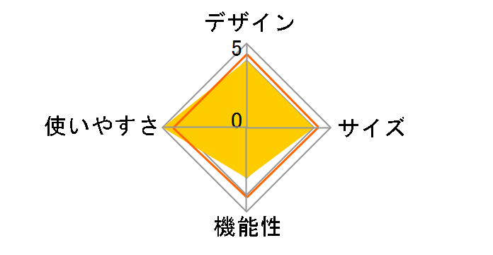 �v���A�b�v�V�F���^�[ MS-15BE [�x�[�W��]�̃��[�U�[���r���[