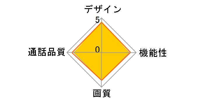 TD-SM3010T-WSH [�z���C�g/�K�����^���b�N]�̃��[�U�[���r���[