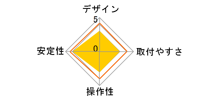 AS-MABT03�̃��[�U�[���r���[