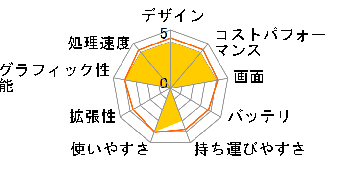 ThinkPad L13 Gen 4 AMD Ryzen 5 PRO 7530U�E16GB�������[�E512GB SSD�E13.3�^WUXGA�t������ �I�t�B�X�t�� 21FQS28H00 [�u���b�N]�̃��[�U�[���r���[