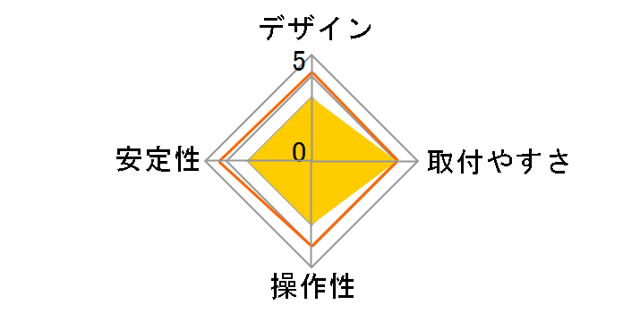100-LAW008 [�u���b�N]�̃��[�U�[���r���[