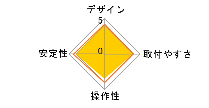 100-LAC003�̃��[�U�[���r���[