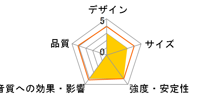 HAMILeX SB-991 [�u���b�N�}�b�g �y�A]�̃��[�U�[���r���[