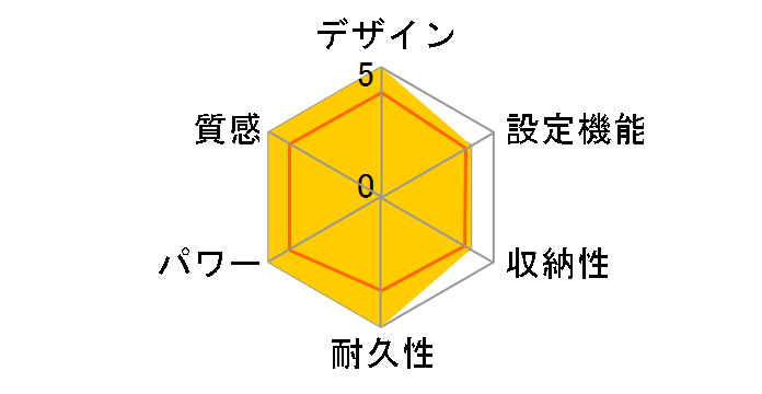 WHC-155̃[U[r[
