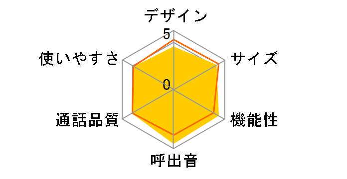 VE-GD69DL-W [�z���C�g]�̃��[�U�[���r���[