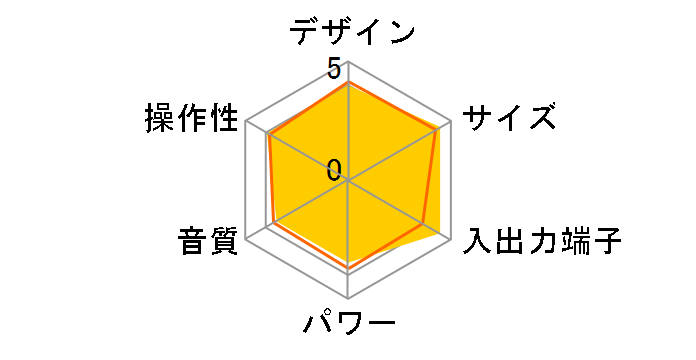 SDD-4347/S [�V���o�[]�̃��[�U�[���r���[