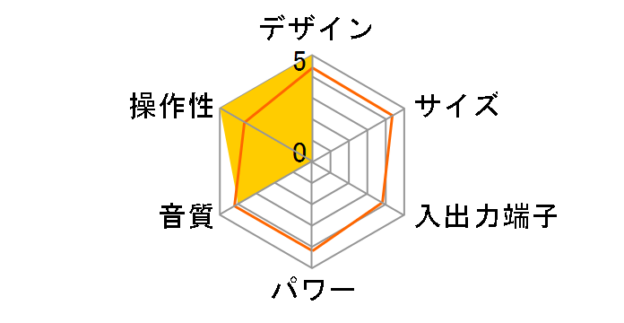 AR-01G [�E�b�h�u���b�N�~�u���b�N�~�V�����p���S�[���h]�̃��[�U�[���r���[