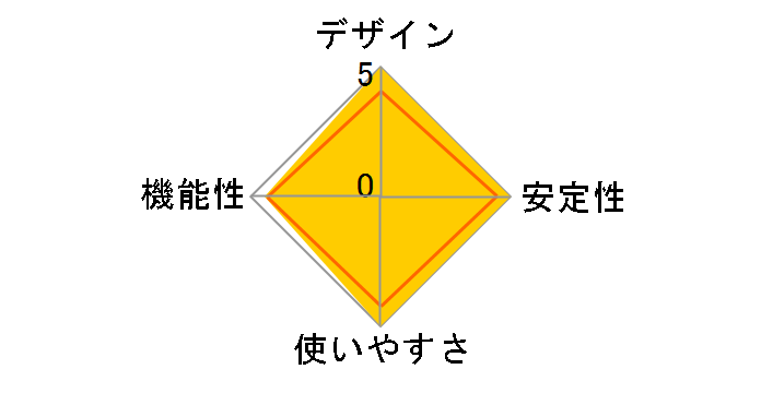 UE306(JP)�̃��[�U�[���r���[