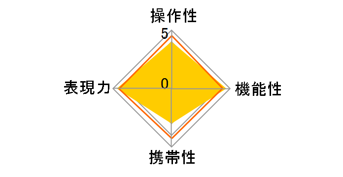 OM SYSTEM M.ZUIKO DIGITAL ED 40-150mm F2.8 PRO�̃��[�U�[���r���[