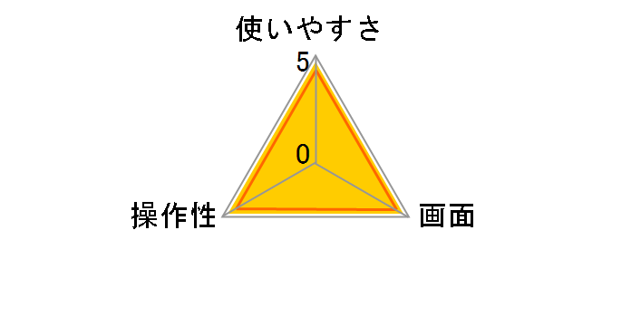 �A�C�r�� T-163 [�z���C�g]�̃��[�U�[���r���[