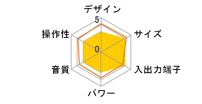 �y�X���W�J�ZPC KR-01 [�u���b�N]�̃��[�U�[���r���[