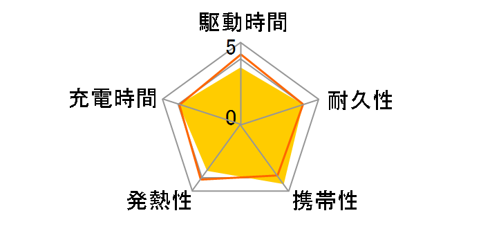 EC-C04BK [�u���b�N]�̃��[�U�[���r���[