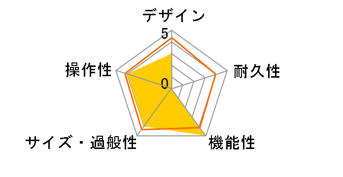 Mighty Lite BT MKII�̃��[�U�[���r���[