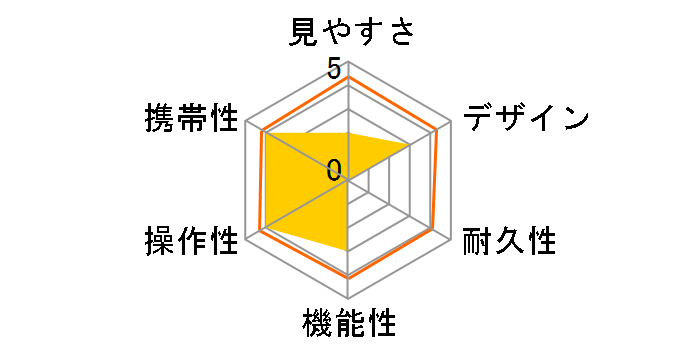 V-TEX VT-1025D�̃��[�U�[���r���[