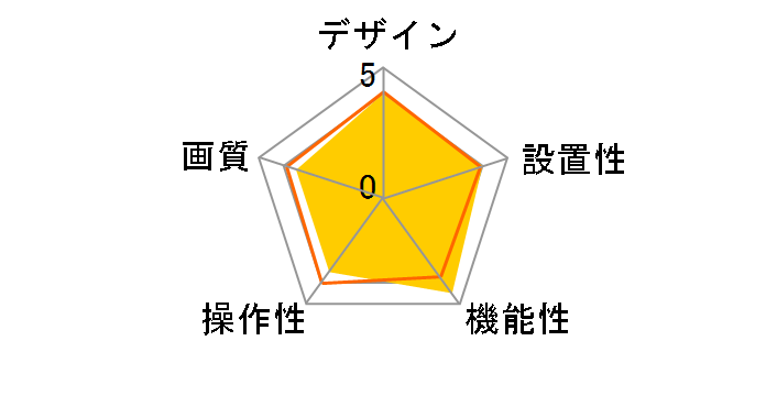 AnkerWork C310 A3367011 [�u���b�N]�̃��[�U�[���r���[