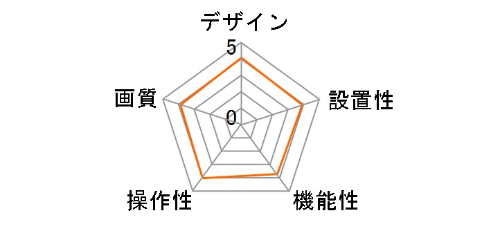 J-1080 [�u���b�N]�̃��[�U�[���r���[