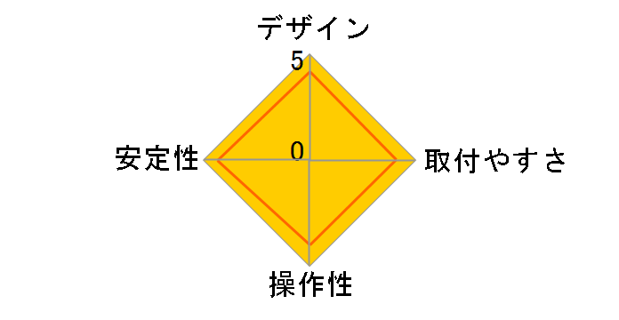 LX fAX^bLOA[ g|[ 45-509-224 [ubN]̃[U[r[