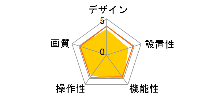 400-CAM107 [�u���b�N]�̃��[�U�[���r���[