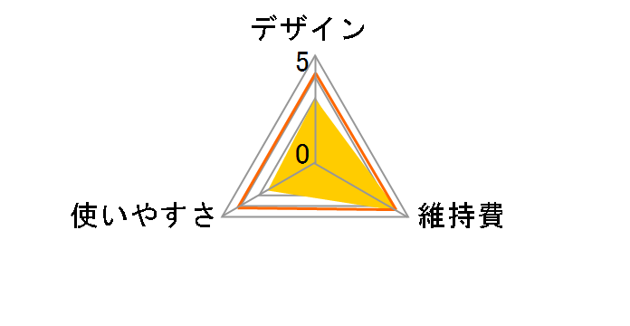 TC317 [�z���C�g]�̃��[�U�[���r���[